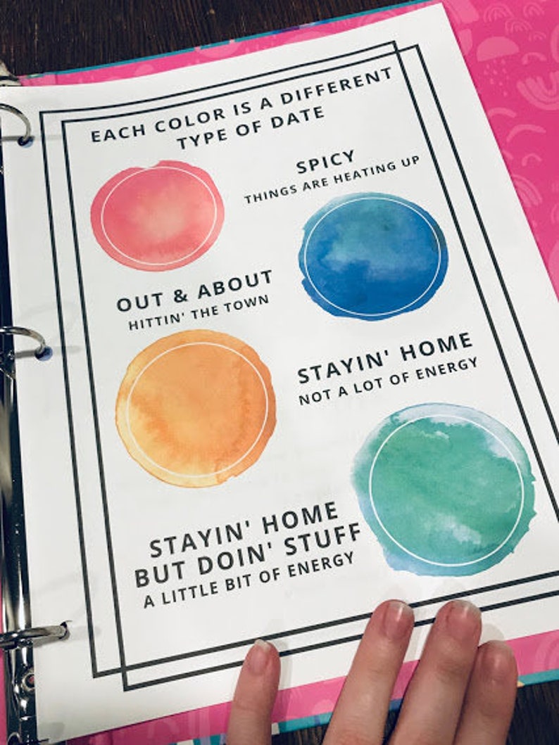 May include: A printable chart with four watercolor circles in different colors, each representing a different type of date. The text "Each color is a different type of date" is at the top of the chart. The circles are labeled "Spicy", "Out & About", "Stayin' Home", and "Stayin' Home but doin' stuff".