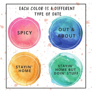 May include: A white background with pink, blue, yellow, and green watercolor circles. Each circle has a different type of date written inside: "Spicy", "Out & About", "Stayin' Home", and "Stayin' Home But Doin' Stuff".