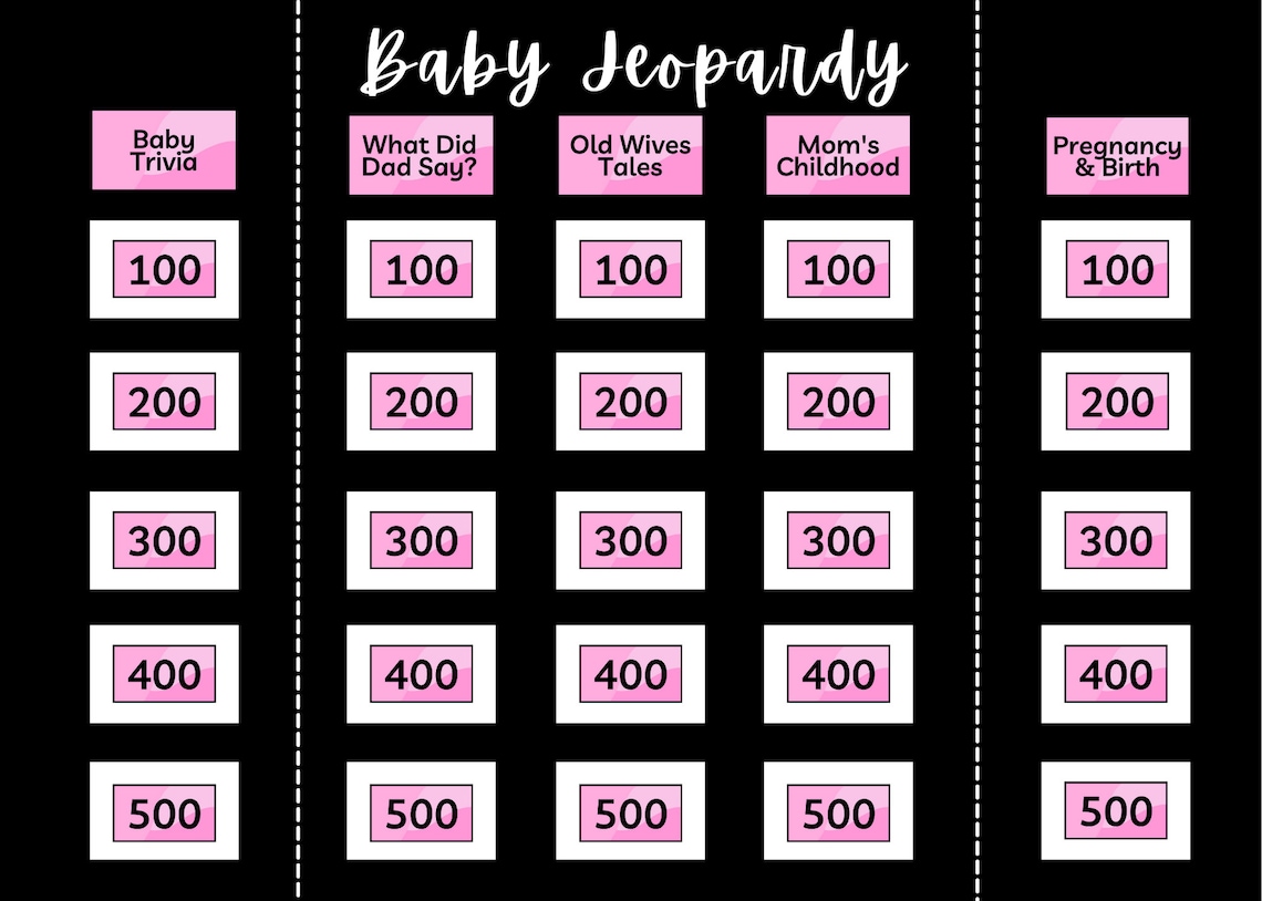 Pink Baby Jeopardy Game L Printable Baby Jeopardy Board L Baby - Etsy