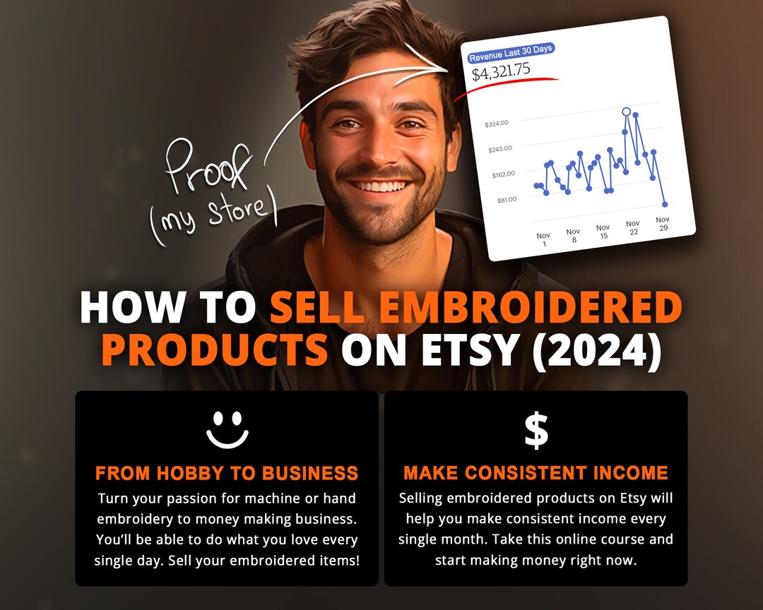 How to Sell Embroidered Products on Etsy Successfully 2024 online