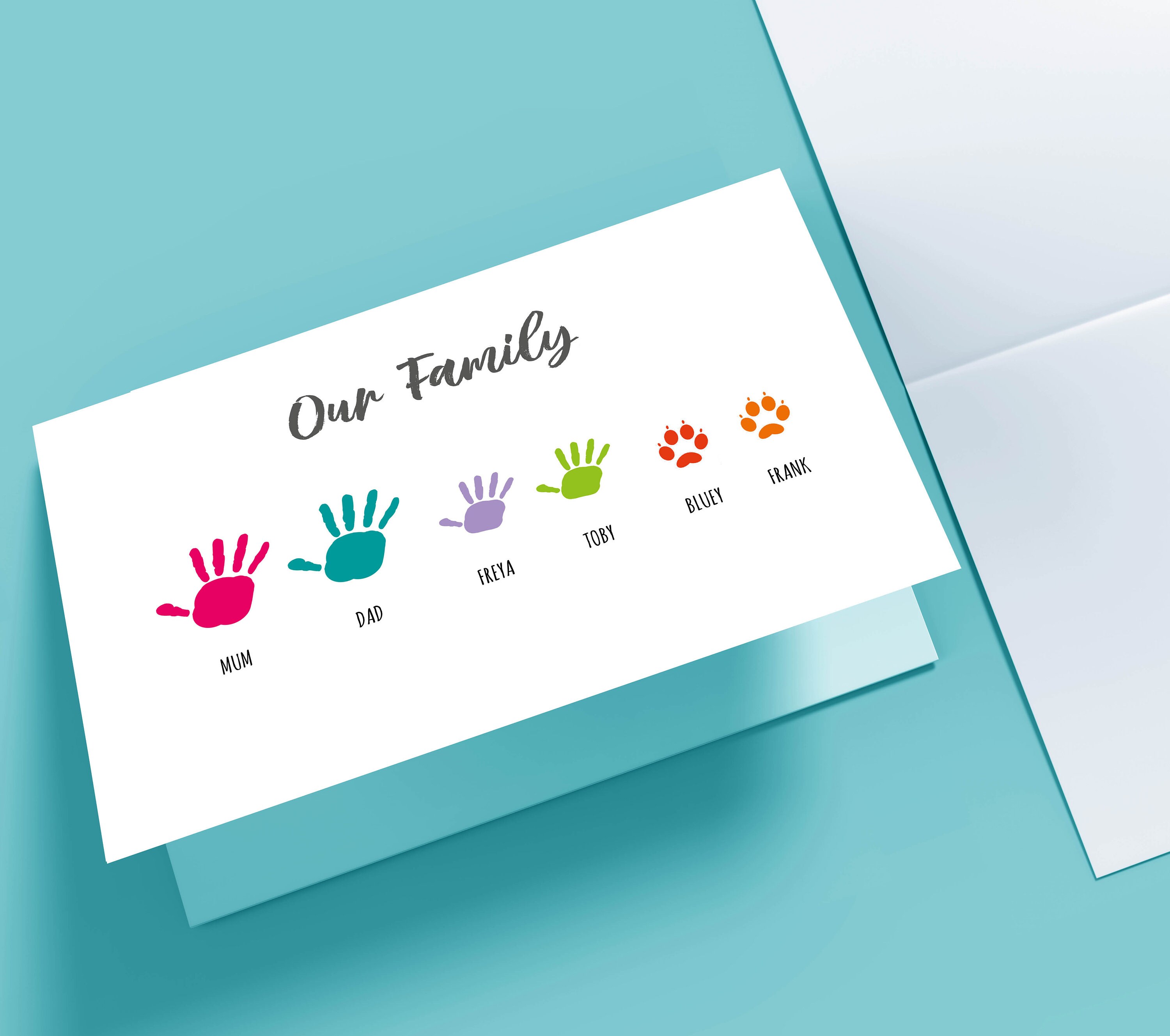 Our Family Personalised Hand Print Card. Family Name Card. Etsy