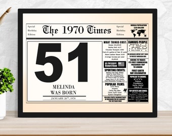 51 Jarige Verjaardag Etsy Verjaardagskaart 51 Jaar