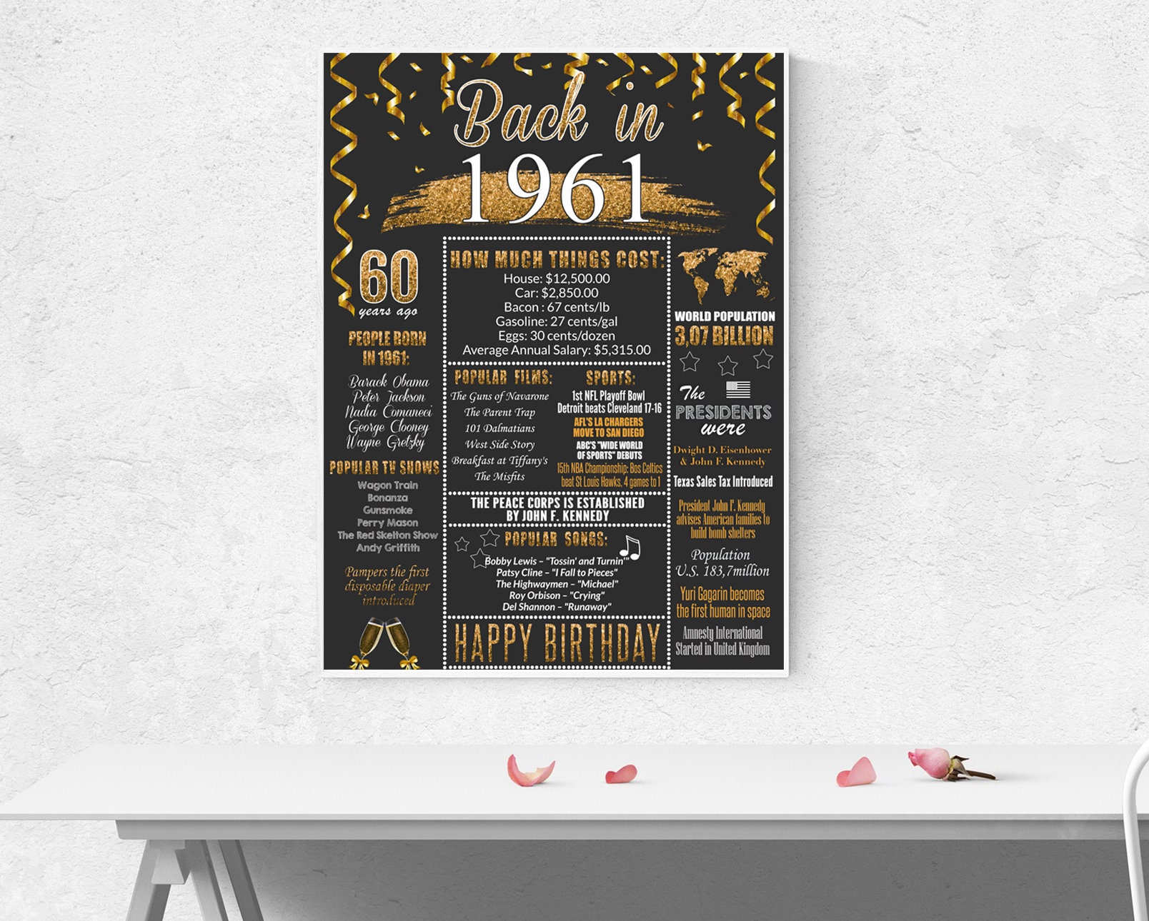 60. Geburtstag/Jubiläum Poster Back In 1961 Schild 60 Jahre Etsy