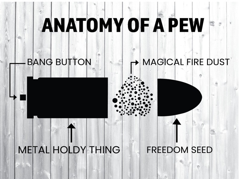 anatomy of a pew