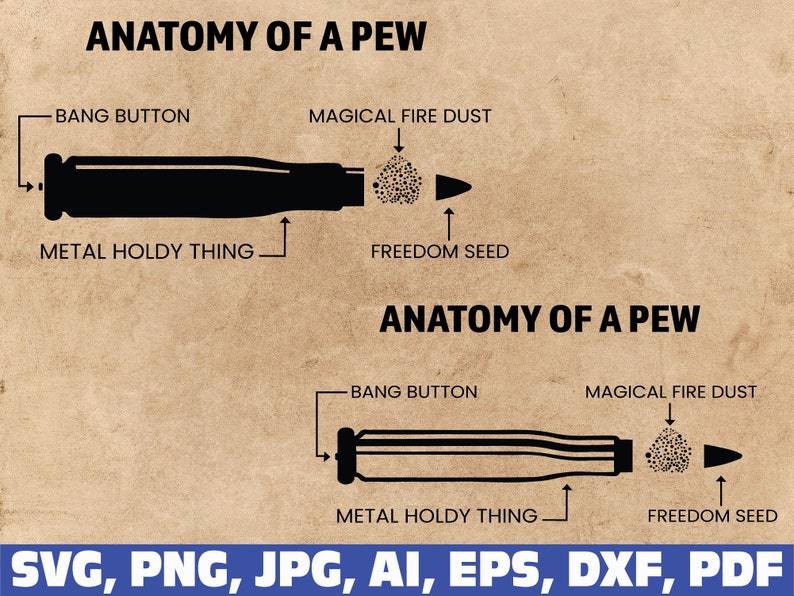 anatomy of a pew