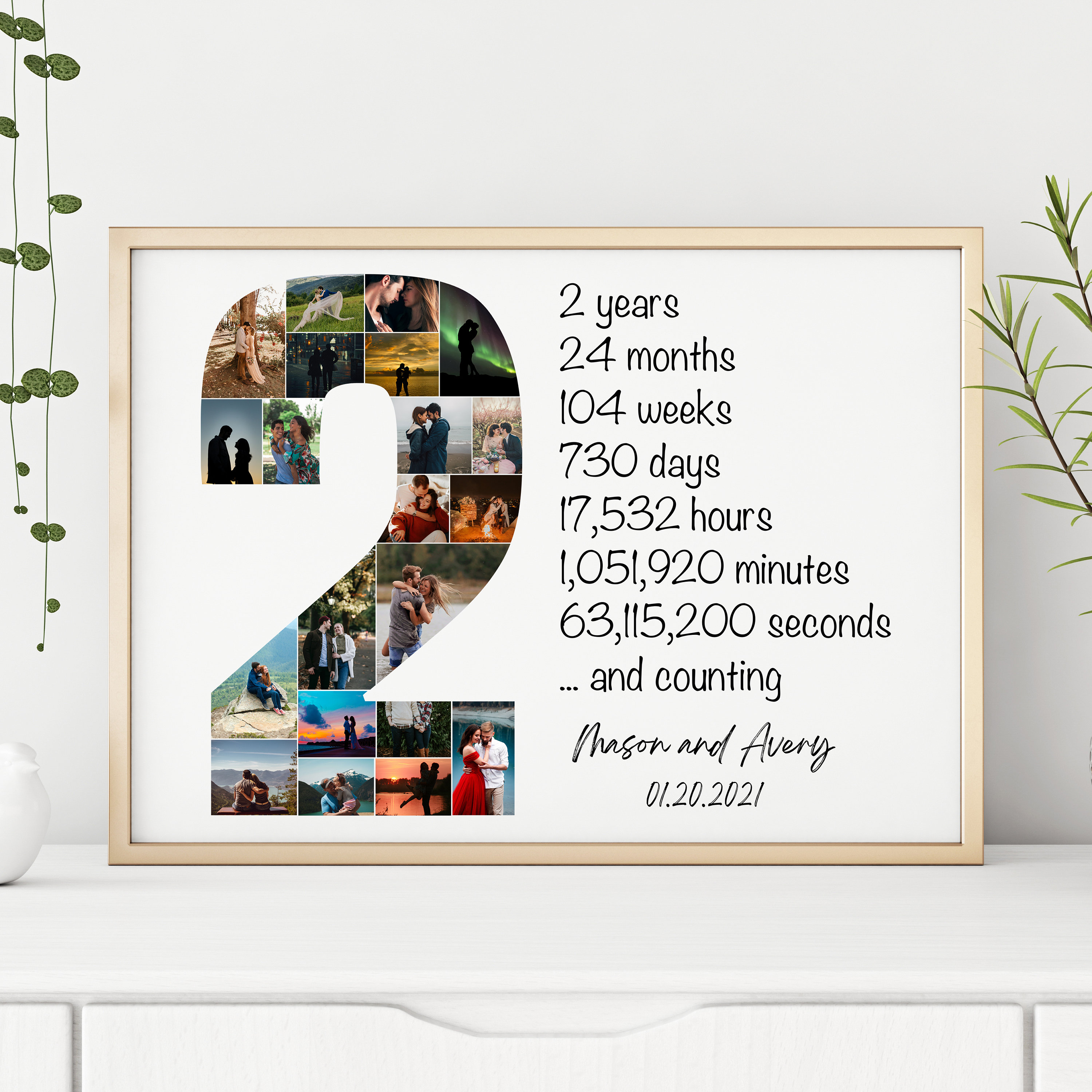 EDITABLE Custom 2nd Anniversary Photo Collage Template Gift, Number ...