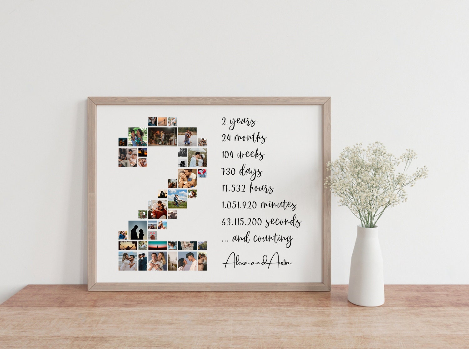 EDITABLE 40 Photos, Personalized 2nd Anniversary Photo Collage Template ...