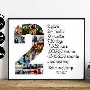 EDITABLE Custom 2nd Anniversary Photo Collage Template Gift, Number Collage, 2 years anniversary, Gift for him, Gift for Boyfriend