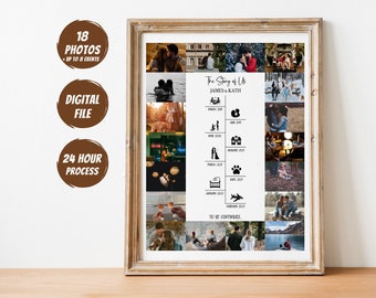 DIGITAL The Story Of Us, Our Story So Far, Love Timeline, Relationship Timeline, Our Story, Timeline Print, Anniversary, Gift for him