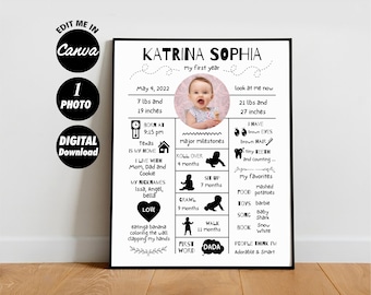 1st birthday Photo Collage Template, 1 year Milestone, Baby room decor