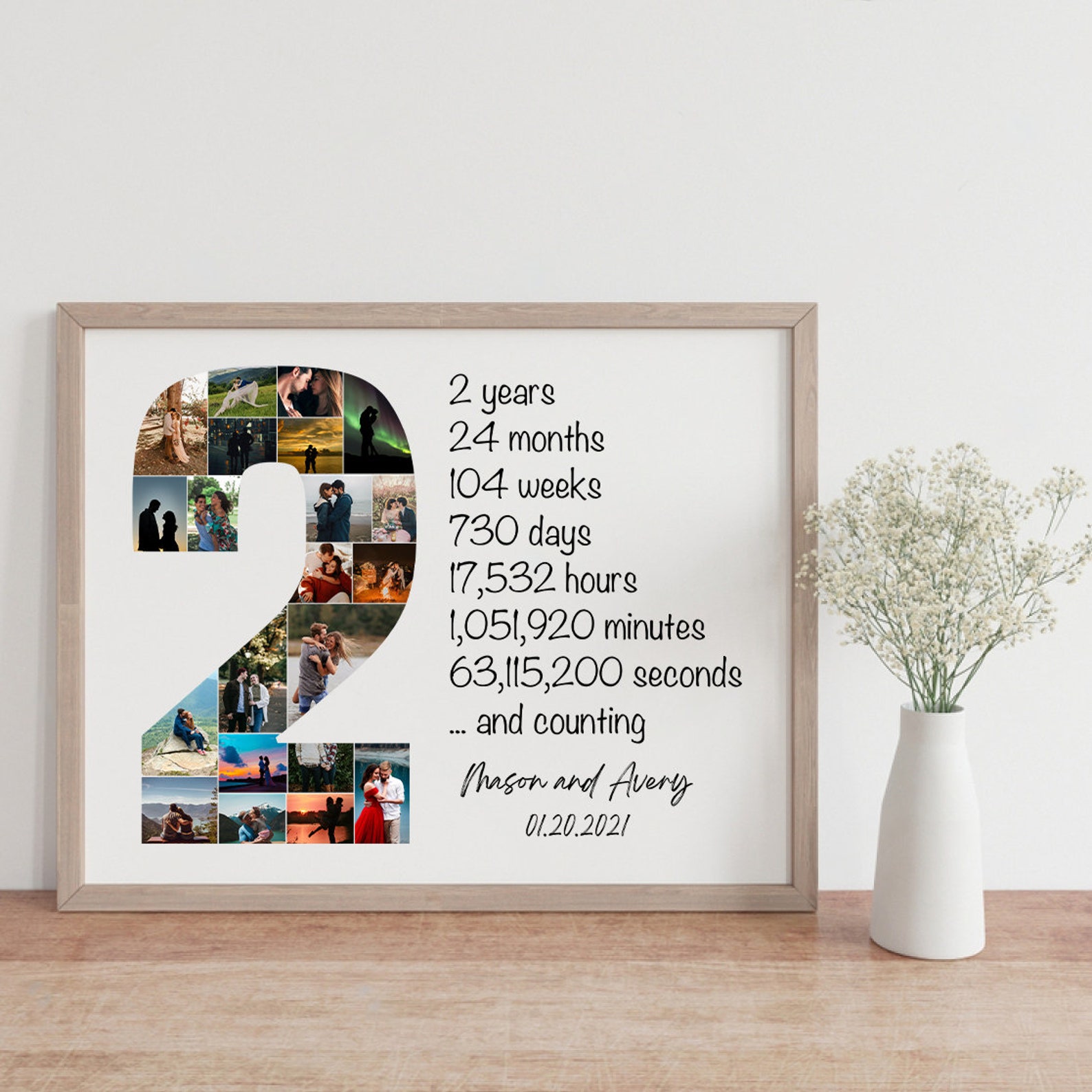 EDITABLE Custom 2nd Anniversary Photo Collage Template Gift, Number ...