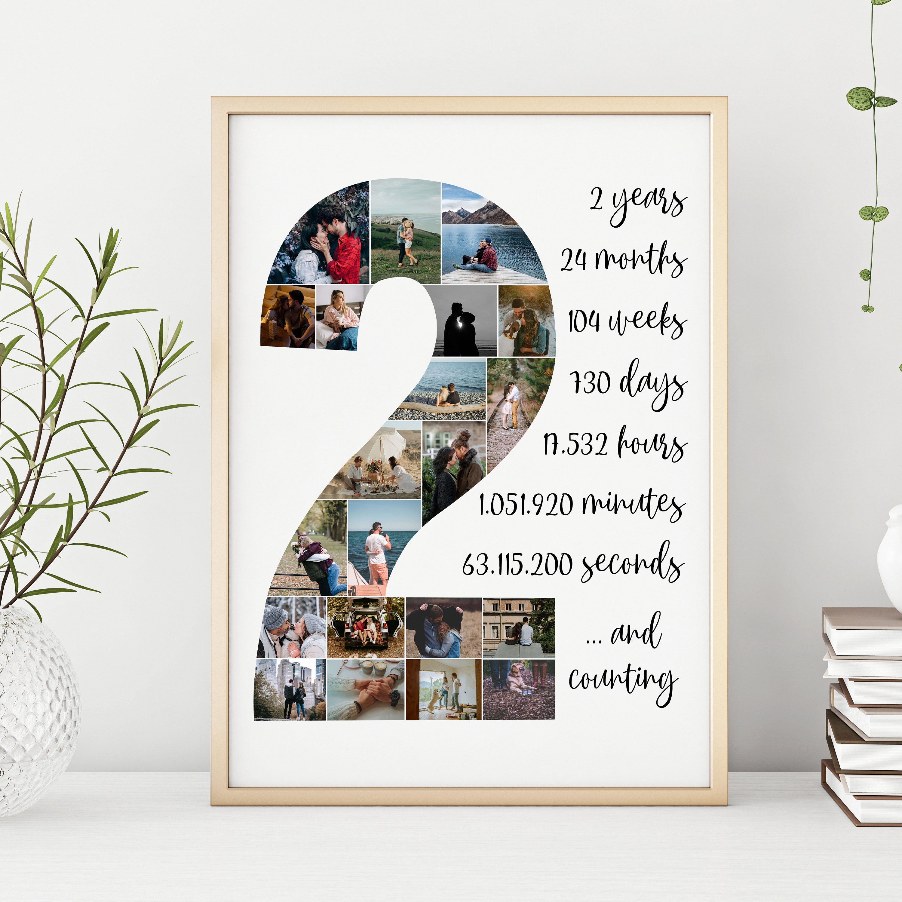 EDITABLE Custom 2nd Anniversary Photo Collage Template, 2 Years Gift ...