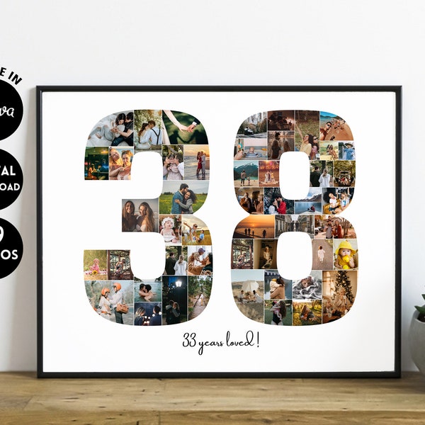 EDITABLE  Custom 38th anniversary Collage, 38th birthday print, Photo Collage Gift, 38 birthday, YEAR 1985