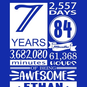 May include: A blue background with white text celebrating 7 years. The text reads "7 years, 2,557 days, 84 months, 3,682,080 minutes, 61,368 hours of being awesome. Ethan."