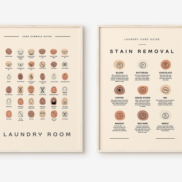 Laundry Symbols and Stain Removal Set Of 2 Prints, Stain Removal Guide, Laundry Room Sign, Laundry Guide Poster, 2 Piece Wall Art