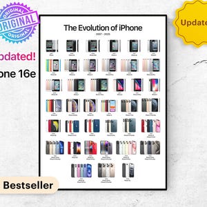 Poster sull'evoluzione dell'iPhone Apple. Poster stampabile digitale di tutti i modelli di iPhone. Guida ai regali per i fan Apple. Stampa artistica da parete Apple. Decorazione per ufficio.