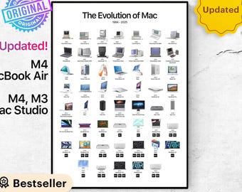 Evolution of Apple Mac Poster. All Apple Mac Art Digital Prints. Gift for Apple Lovers. Apple Mac Poster. Office Decor. Apple Logo Wall Art.