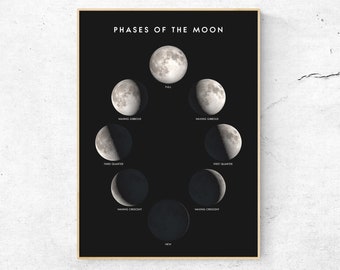 Phases of the Moon Print, Minimalist Space Art (Digital Download)