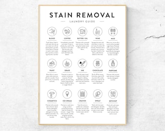 Stain Removal Guide Print: Laundry Room Art (Digital Download)