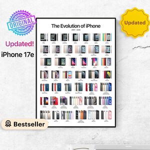 iPhone Evolution Poster: All Models Wall Art (Digital Printable)