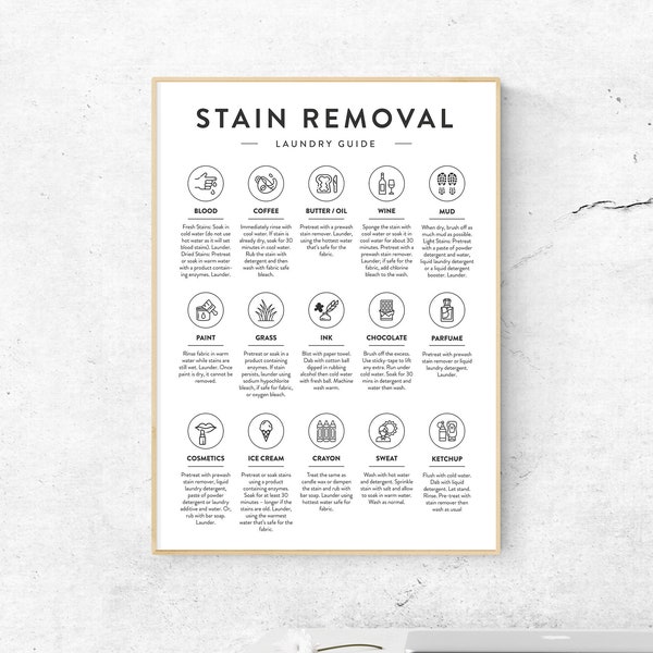 Stain Removal Guide, Laundry Room Stain Removal Print, Laundry Room Stain Removal Guide, Laundry Room Guide, Laundry Art, Laundry Room Decor