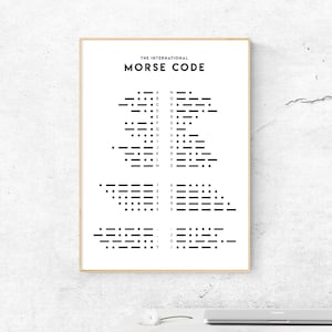 Morsecodeposter. Internationale morsecodeposter. Typografische kunstmuurafdruk. Fonetisch NAVO-alfabet met morsecodes. Kantoor woondecoratie.