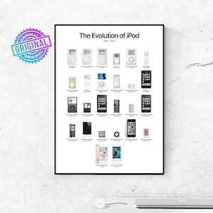 Póster de la evolución del iPod de Apple. Póster imprimible digital de todos los modelos de iPod. Guía de regalos del iPod Classic para fanáticos de Apple. Decoración de oficina. Decoración del hogar.