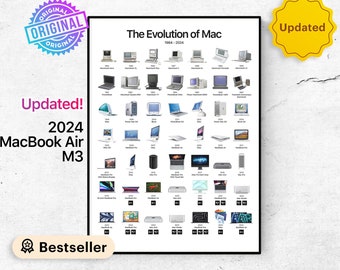 Evolution of Apple Mac Poster. All Apple Mac Art Digital Prints. Gift for Apple Lovers. Apple Mac Poster. Office Decor. Apple Logo Wall Art.