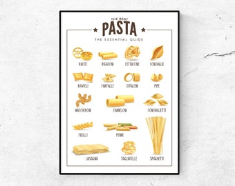 Italian Pasta Types Art Print: Kitchen Wall Decor (Digital Download)