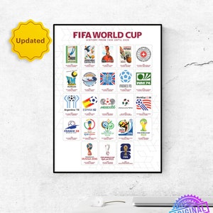 WORLD CUP LOGO Poster. World Cup History Poster. World Cup Emblems Printable. World Cup Football Print Art. 2026 World Cup Official Logo.