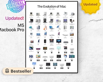 Apple Mac Evolution Poster: Computer History Art (Digital Download)