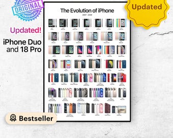 iPhone Evolution Poster: All Models Wall Art (Digital Printable)