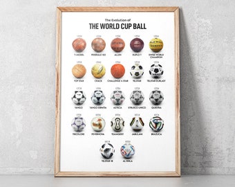 Evolution de l'affiche de la COUPE DU MONDE DE BALLON. Poster imprimable Tous les ballons de la Coupe du monde. Ballons de coupe du monde. Impression de football Art. Cadeau pour les fans de football.