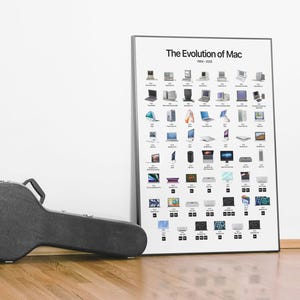 The poster showing Apple’s computer lineup from the original Macintosh to the new MacBook Pro M5, arranged in a clean grid by year. Offered as a high-resolution digital download in 5 printable sizes.