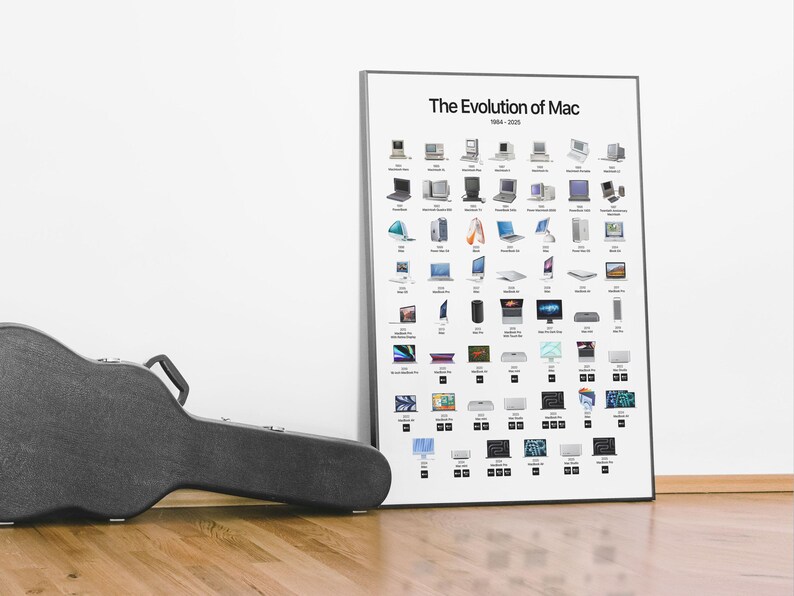 The poster showing Apple’s computer lineup from the original Macintosh to the new MacBook Pro M5, arranged in a clean grid by year. Offered as a high-resolution digital download in 5 printable sizes.