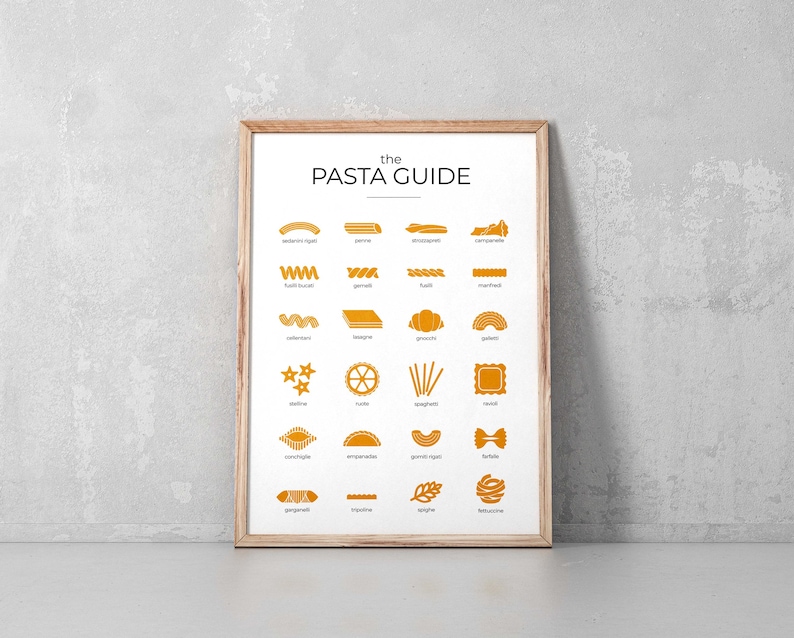 Printable Pasta Chart.pdf Pasta Types Poster | the Pasta Guide Wall Art | Italian Pasta Chart ...