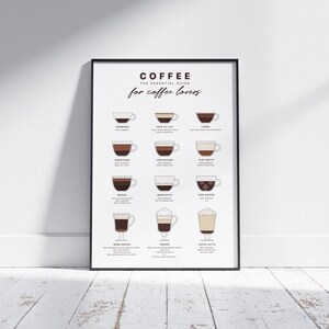 May include: A black and white illustrated poster with the title "Coffee: The Essential Guide for Coffee Lovers". The poster shows 12 different types of coffee drinks with their names and descriptions.