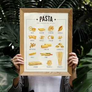 PASTA GUIDE Printable Wall Art Poster, Gift for Pasta Lovers, Italian Pasta Chart Set, Spaghetti ...