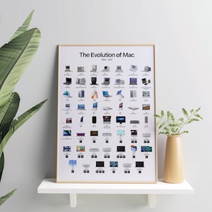 Minimalist wall poster titled “The Evolution of Mac,” illustrating Apple computers from 1984 through 2025, including the latest MacBook Pro M5. Downloadable in 5 sizes for professional or home printing.