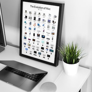 The poster displays a visual timeline of Apple computers from the first Macintosh in 1984 to the latest MacBook Pro M5 in 2025, arranged in rows with product images and years beneath each model. Available as a digital download in 5 different sizes and high-quality print formats, ready to print at home or professionally.