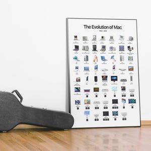 Evolution of Apple Mac Poster. All Apple Mac Art Digital Prints. Gift ...