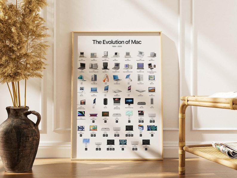 A design poster featuring every Mac model from 1984 to 2025, ending with the MacBook Pro M5. Available for instant digital download in 5 print-ready sizes.