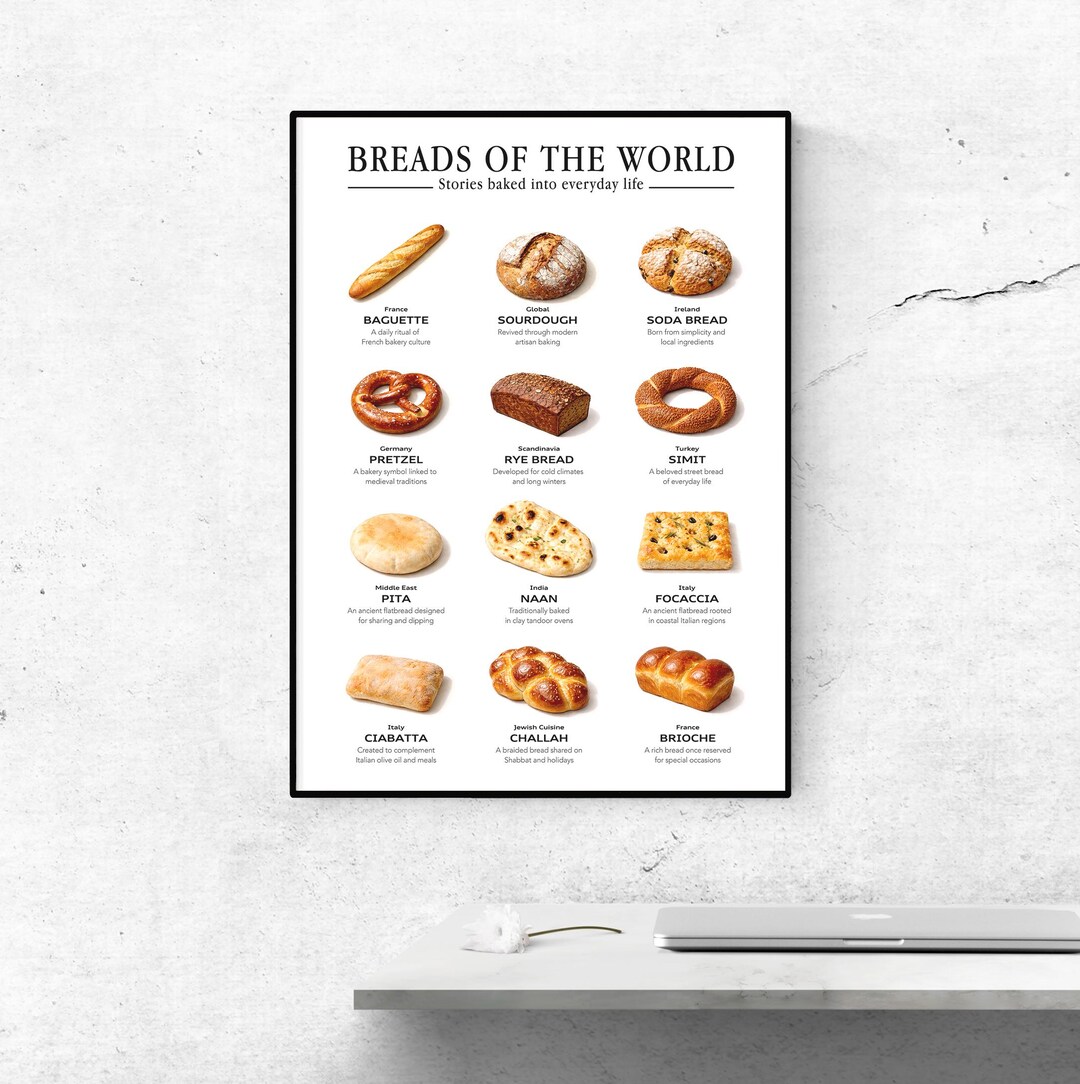 Breads of the World Art Print, International Baking Illustration ...