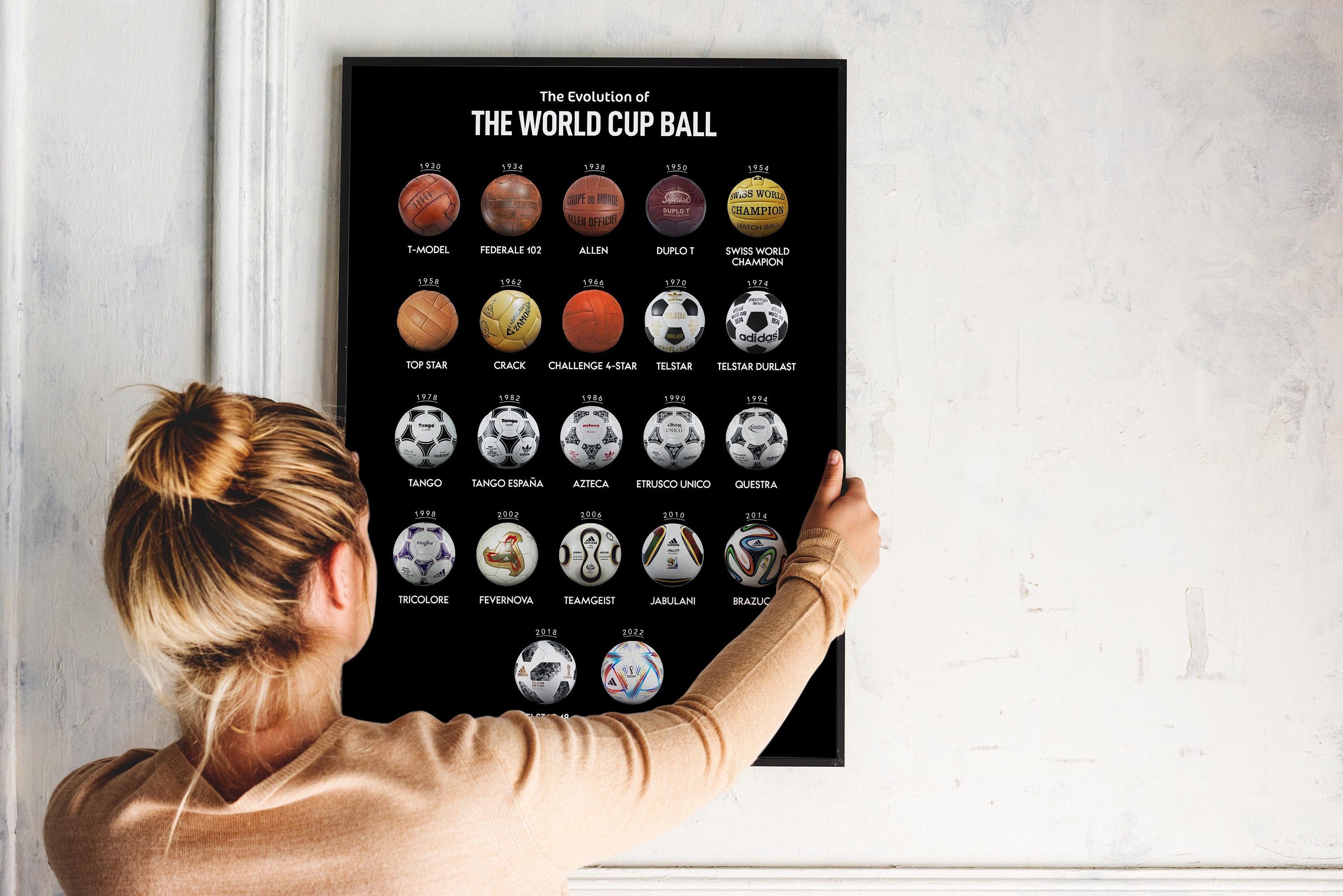 Evolution of The WORLD CUP BALL Poster sold by ChaZhan | SKU 24781108 ...
