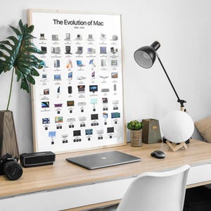 A design poster featuring every Mac model from 1984 to 2025, ending with the MacBook Pro M5. Available for instant digital download in 5 print-ready sizes.
