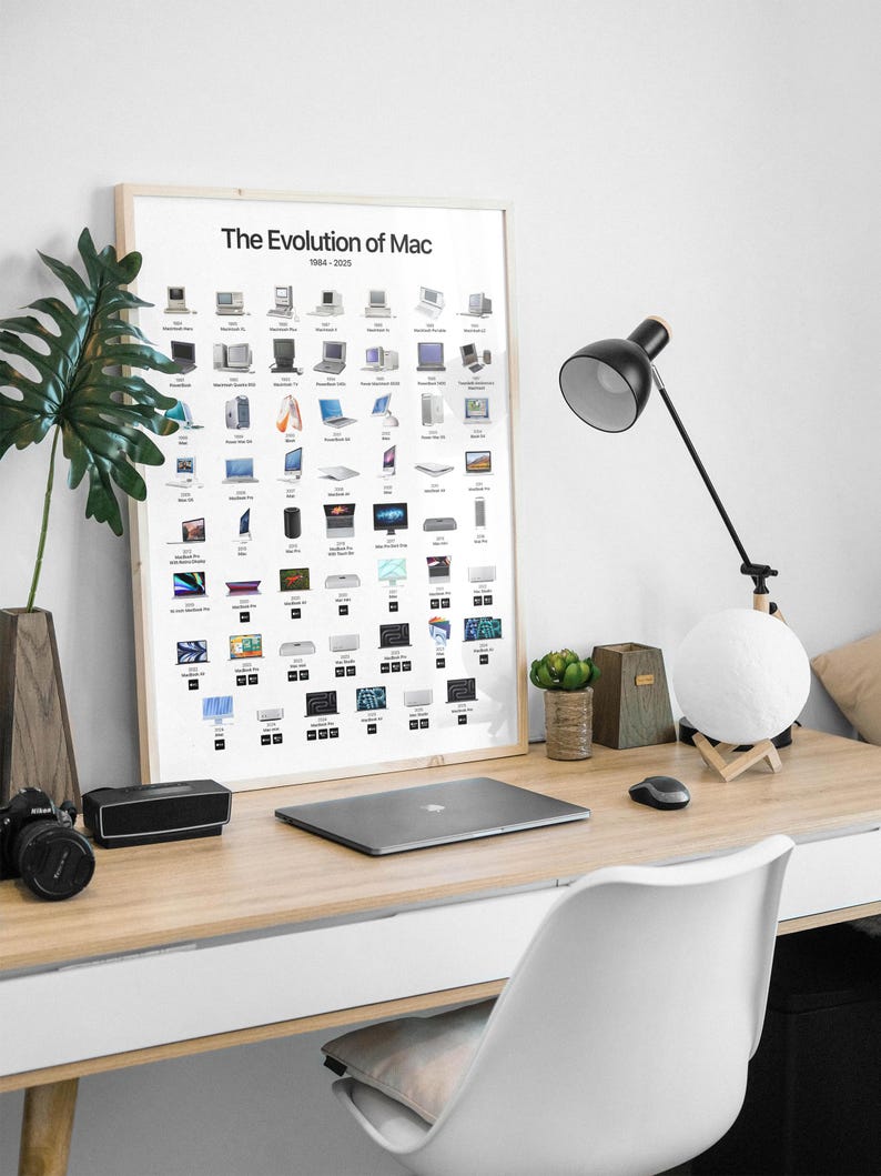 A design poster featuring every Mac model from 1984 to 2025, ending with the MacBook Pro M5. Available for instant digital download in 5 print-ready sizes.
