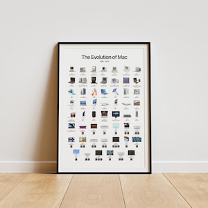 “The Evolution of Mac” timeline poster showing all Apple desktop and laptop generations from the first Macintosh to the MacBook Pro M5. Sold as a digital file in 5 different print sizes.