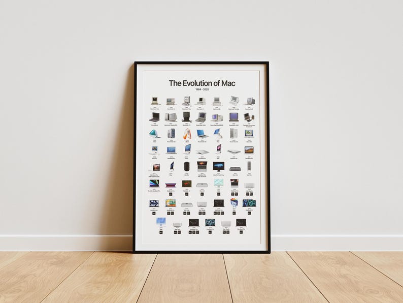 “The Evolution of Mac” timeline poster showing all Apple desktop and laptop generations from the first Macintosh to the MacBook Pro M5. Sold as a digital file in 5 different print sizes.