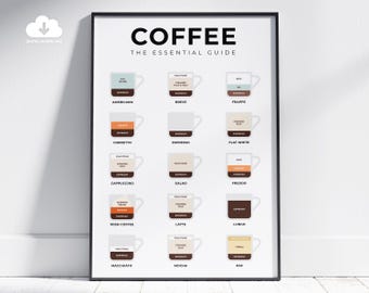 May include: A framed print titled "COFFEE THE ESSENTIAL GUIDE" features illustrations of various coffee drinks, including Americano, Breve, Frappe, and others. Each drink is depicted in a mug with its ingredients labeled, such as espresso, milk foam, and steamed milk.