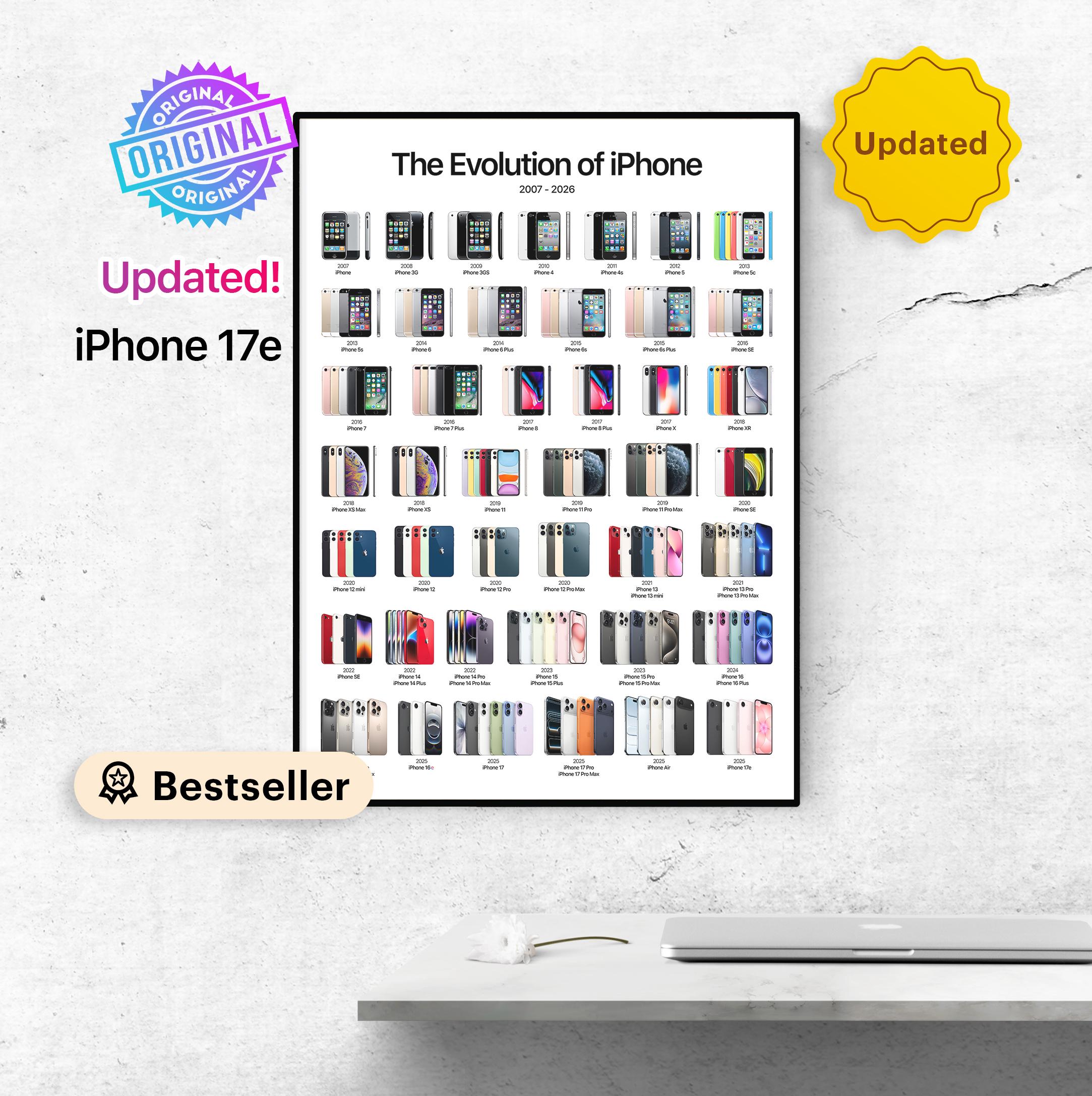 Iphone Evolution Collection IPhone Evolution Poster: All Models Wall Art (digital Printable) - Etsy